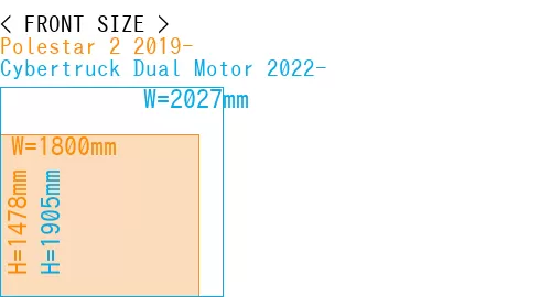 #Polestar 2 2019- + Cybertruck Dual Motor 2022-